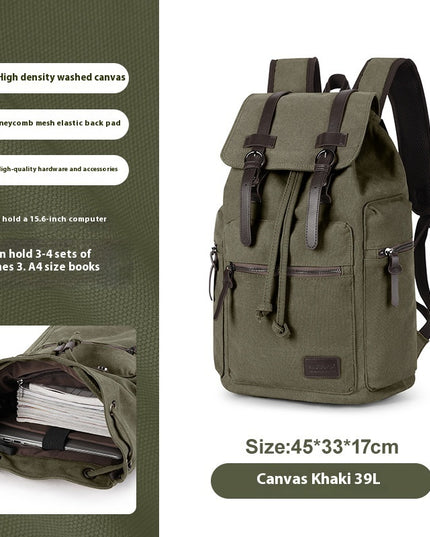 Retro Men's Canvas Backpack Small
