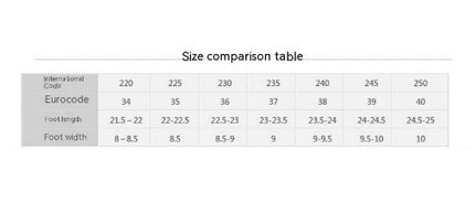 Roman Chunky Heel Sandals Summer New Korean Style Square Toe Hollow Out Strap Women's Mid-heel Shoes