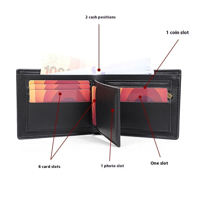 Men's PU Twill Short Anti-theft Swiping Multifunctional Coin Purse